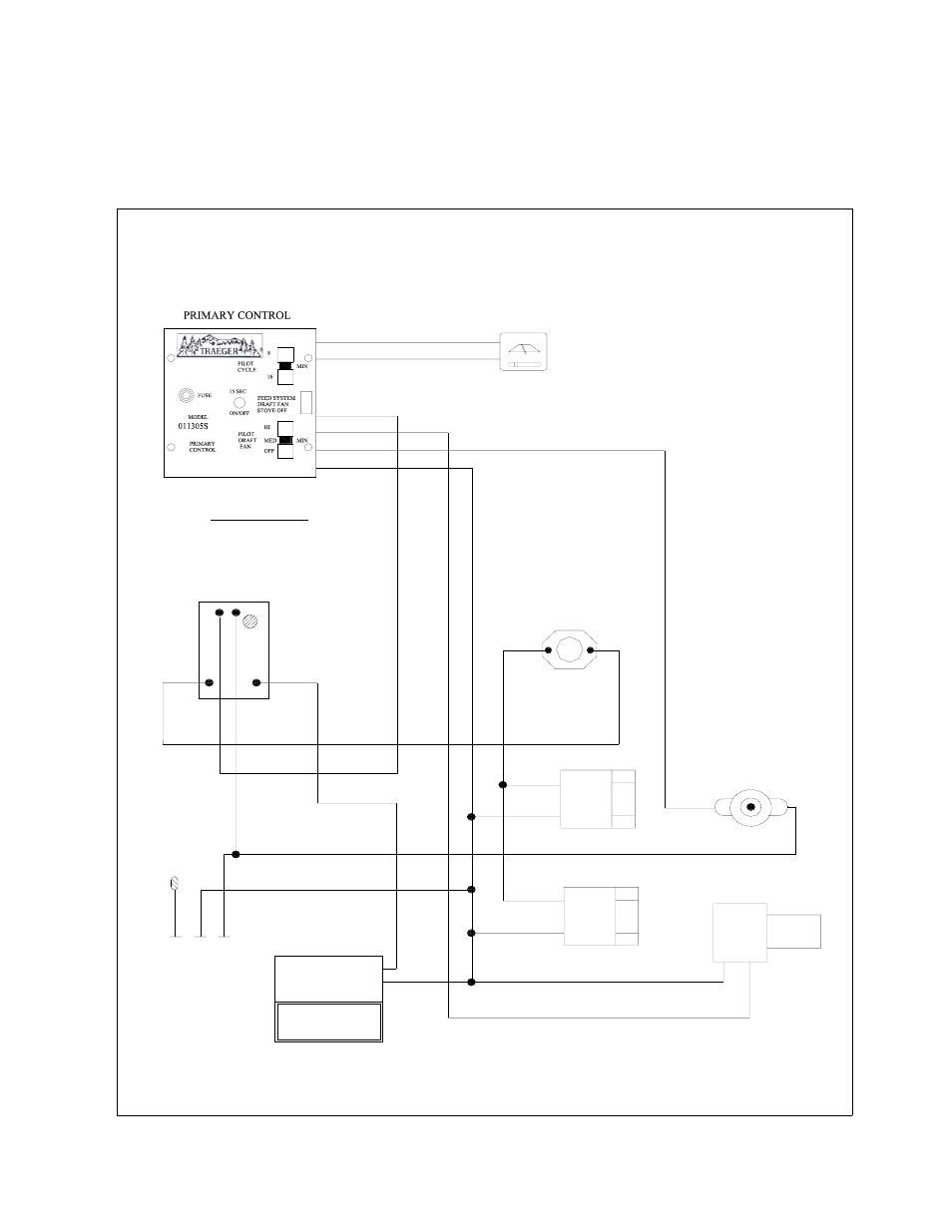 Gbu070 furnace wiring | Pinnacle Speakers GBU070 User Manual | Page 14 / 29