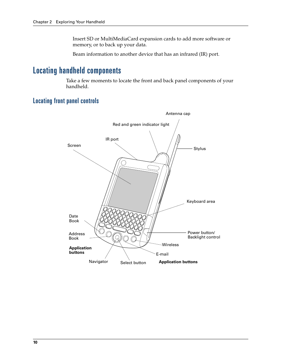 Locating handheld components, Locating front panel controls | Palm Tungsten W User Manual | Page 24 / 428