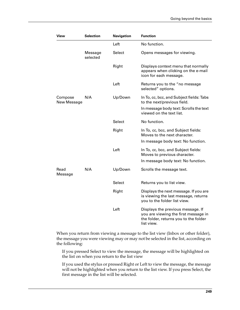 Palm Tungsten W User Manual | Page 263 / 428