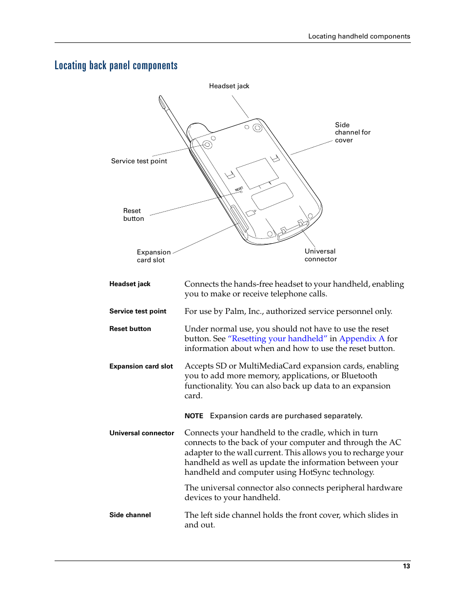 Locating back panel components | Palm Tungsten W User Manual | Page 27 / 428