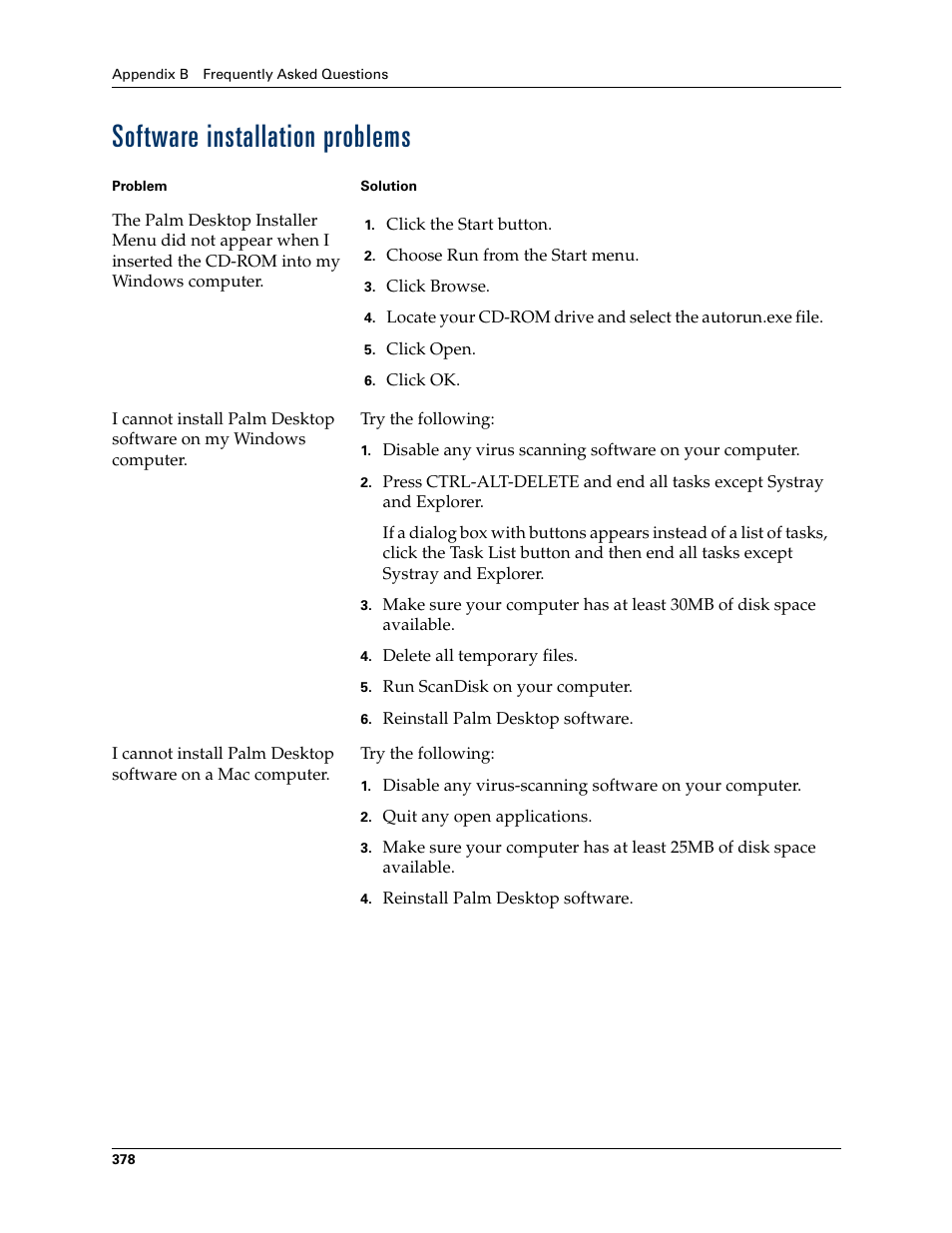 Software installation problems | Palm Tungsten W User Manual | Page 392 / 428