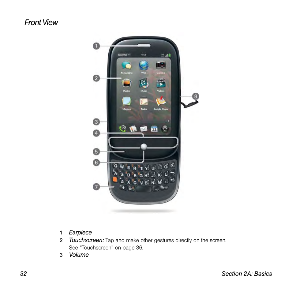 Front view | Palm Pre User Manual | Page 32 / 344