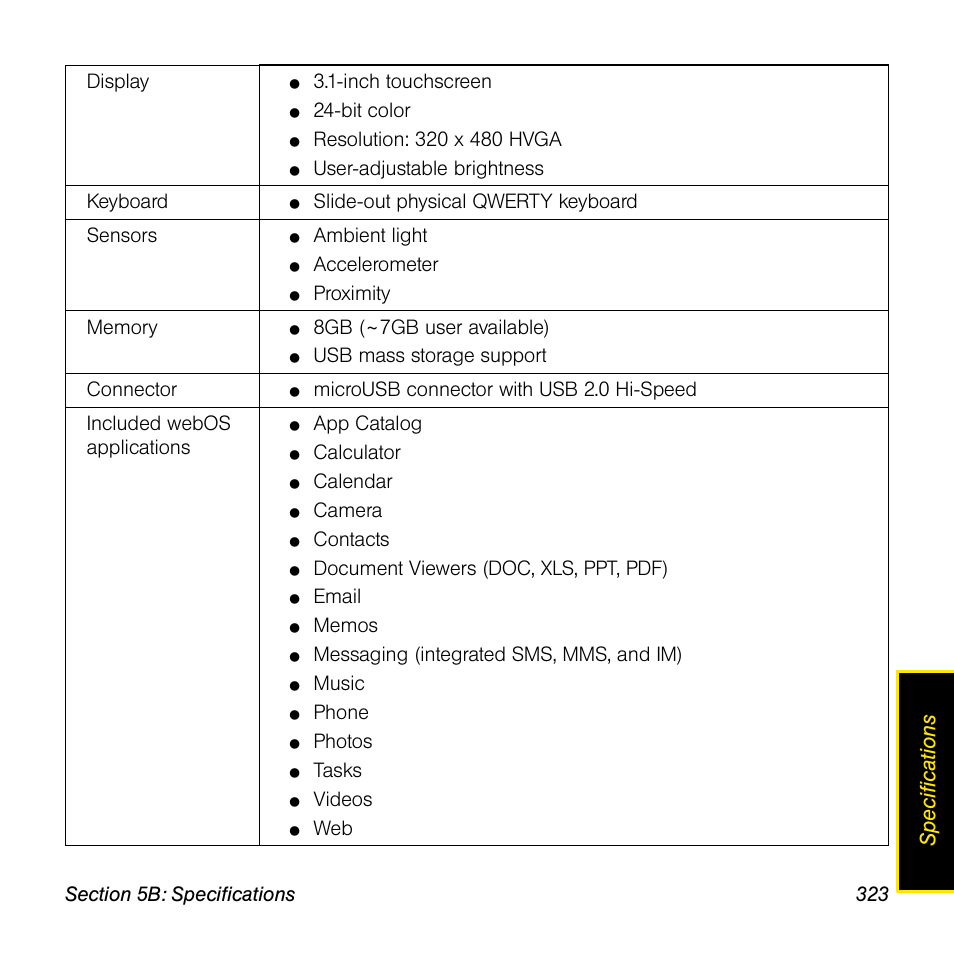 Sp ec if ica tio n s | Palm Pre User Manual | Page 323 / 344