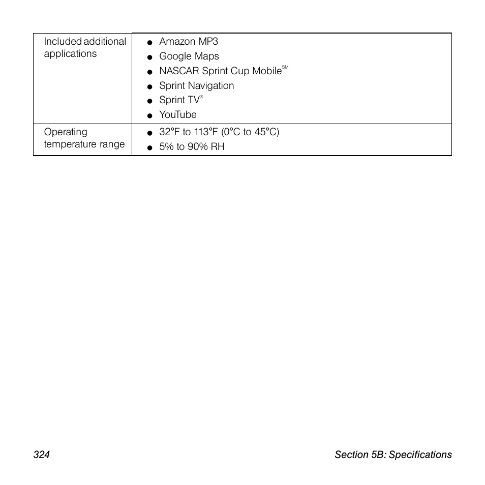 Amazon mp3, Google maps, Nascar sprint cup mobile | Sprint navigation, Sprint tv, Youtube operating temperature range, 5% to 90% rh | Palm Pre User Manual | Page 324 / 344