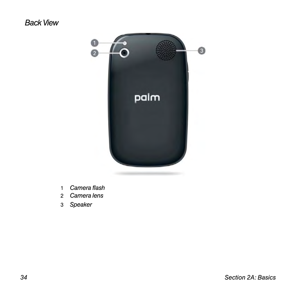 Back view | Palm Pre User Manual | Page 34 / 344