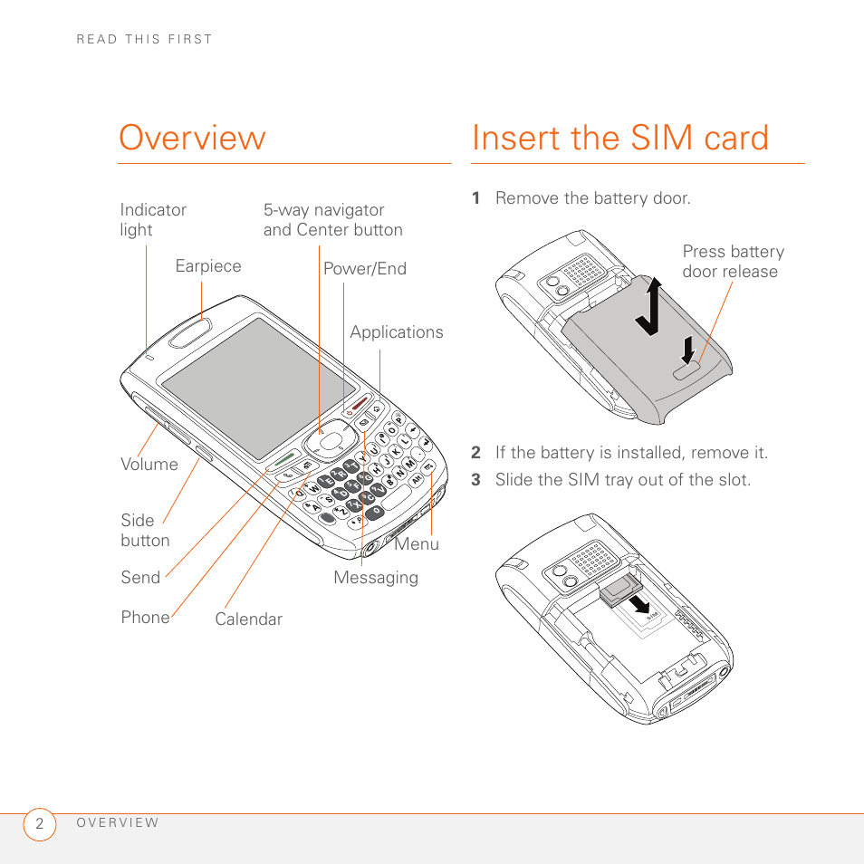 Overview, Insert the sim card, Overview insert the sim card | Palm TREO SMARTPHONE 680 User Manual | Page 4 / 10