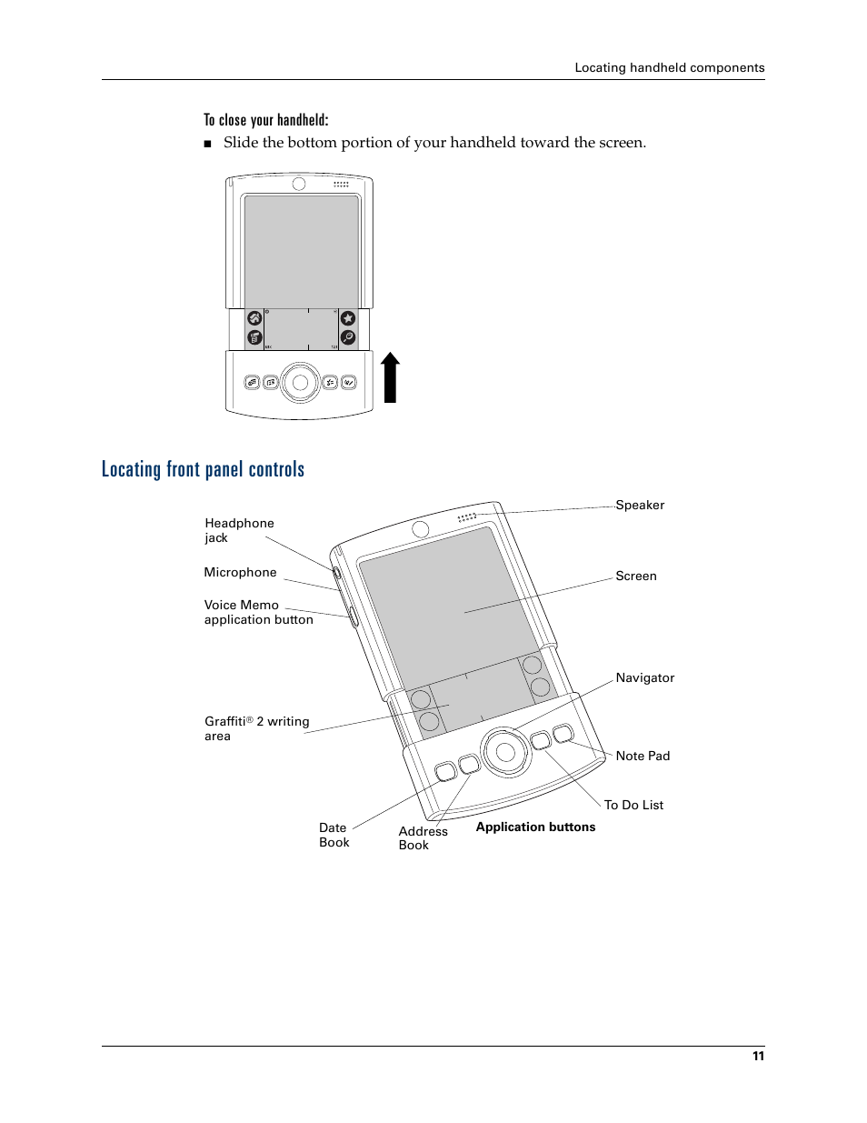 To close your handheld, Locating front panel controls | Palm TUNGSTEN T2 User Manual | Page 25 / 502