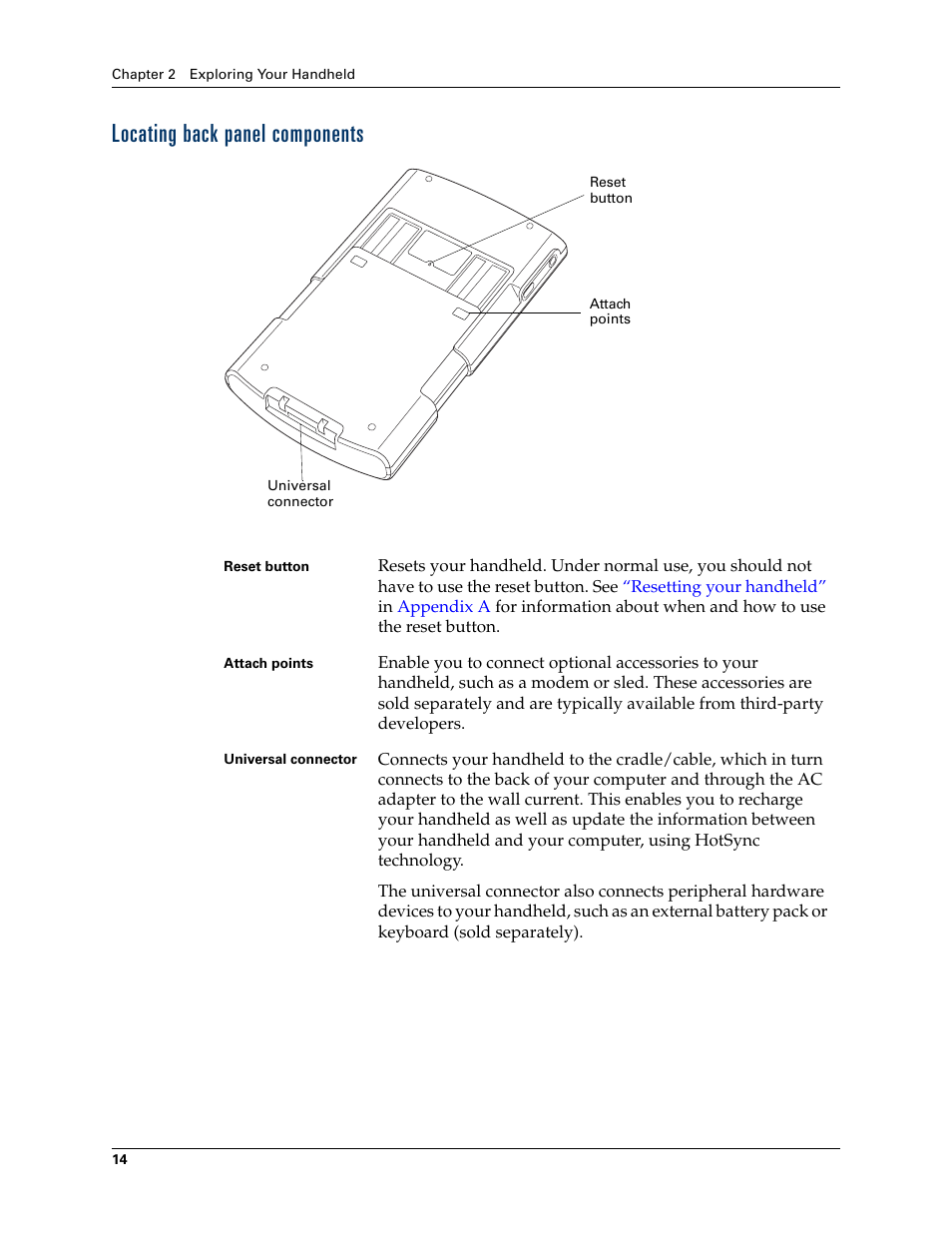 Locating back panel components | Palm TUNGSTEN T2 User Manual | Page 28 / 502