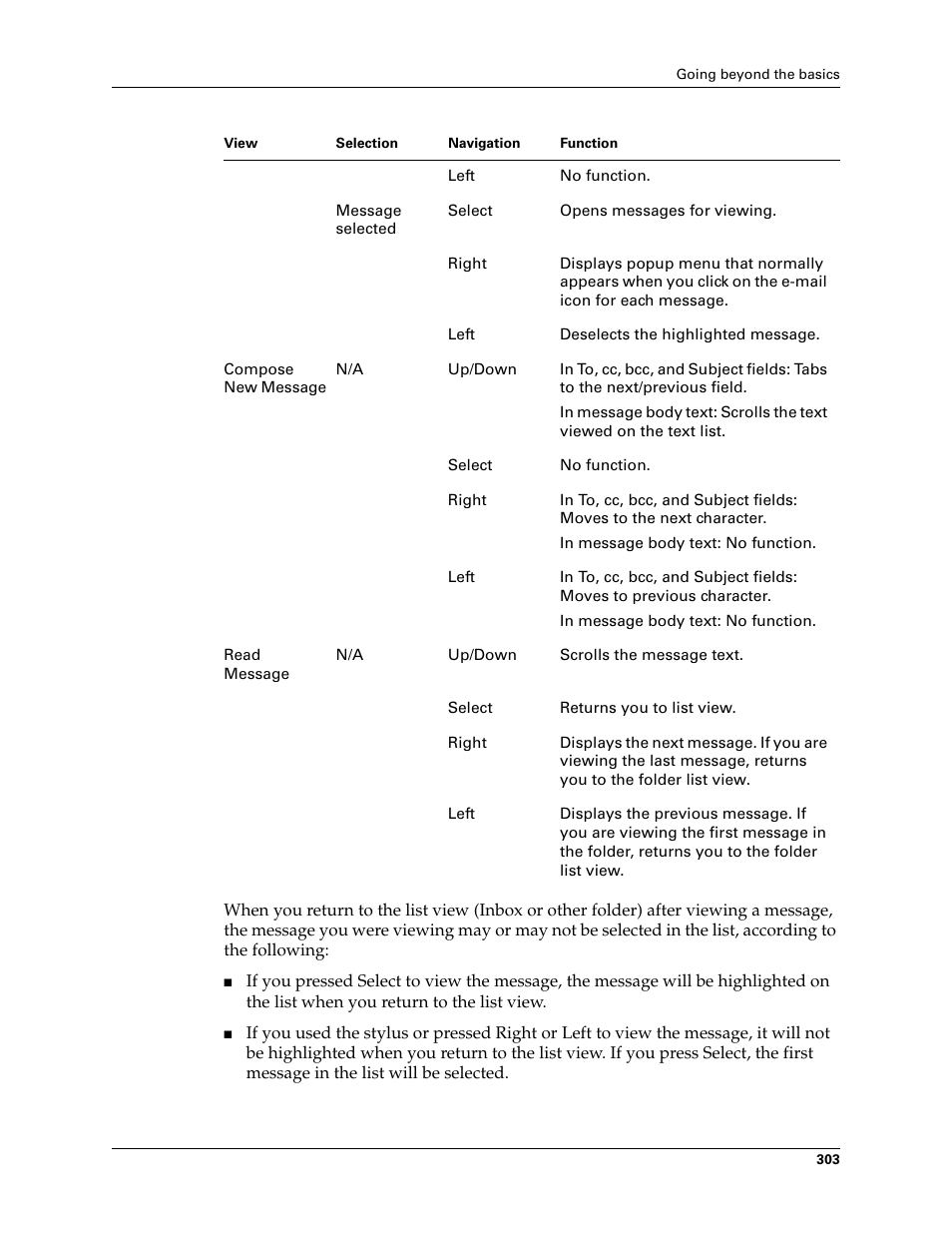 Palm TUNGSTEN T2 User Manual | Page 317 / 502