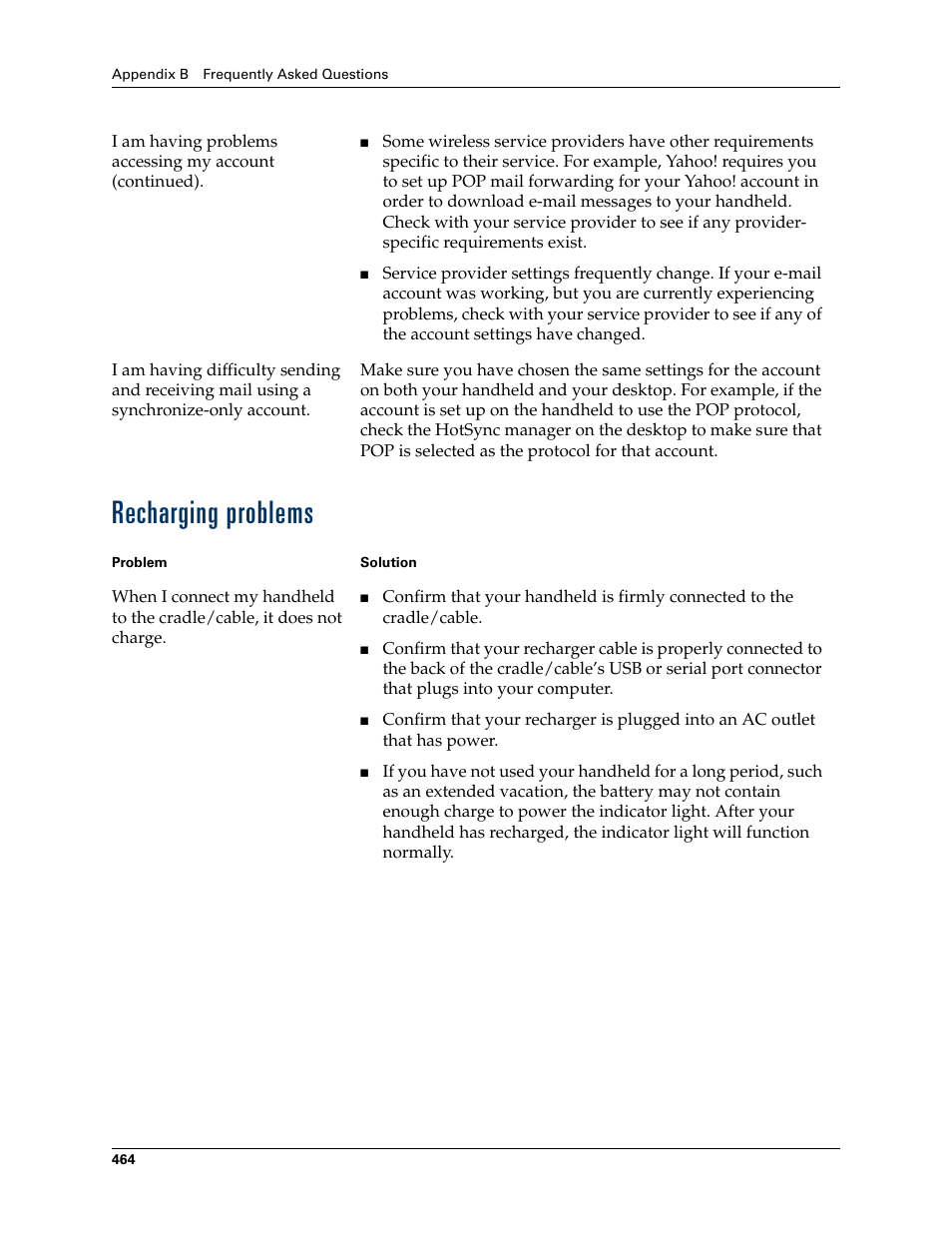 Recharging problems | Palm TUNGSTEN T2 User Manual | Page 478 / 502