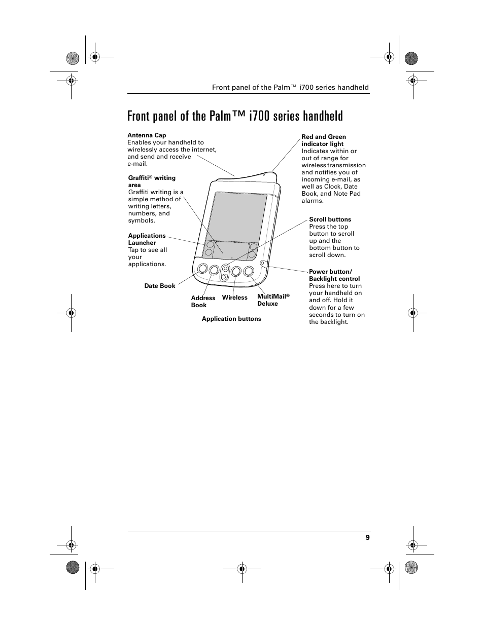 Front panel of the palm™ i700 series handheld | Palm i700 User Manual | Page 13 / 34