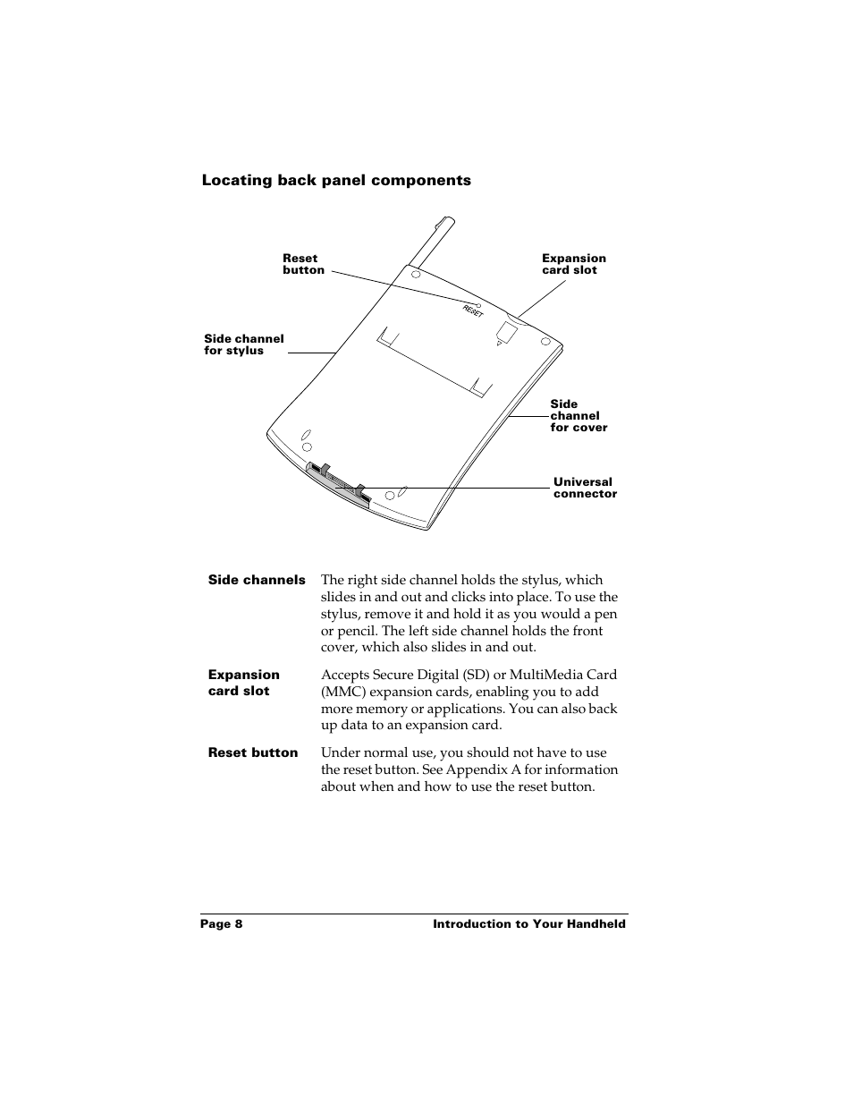 Locating back panel components | Palm m500 User Manual | Page 18 / 286