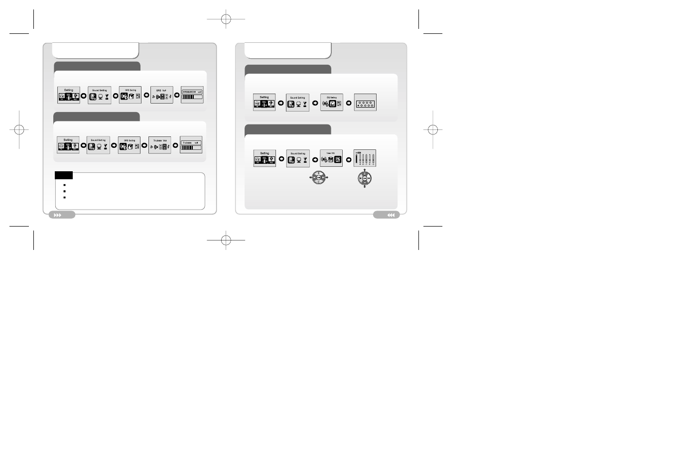 Sound setting | Palm DAH-1500i User Manual | Page 29 / 40