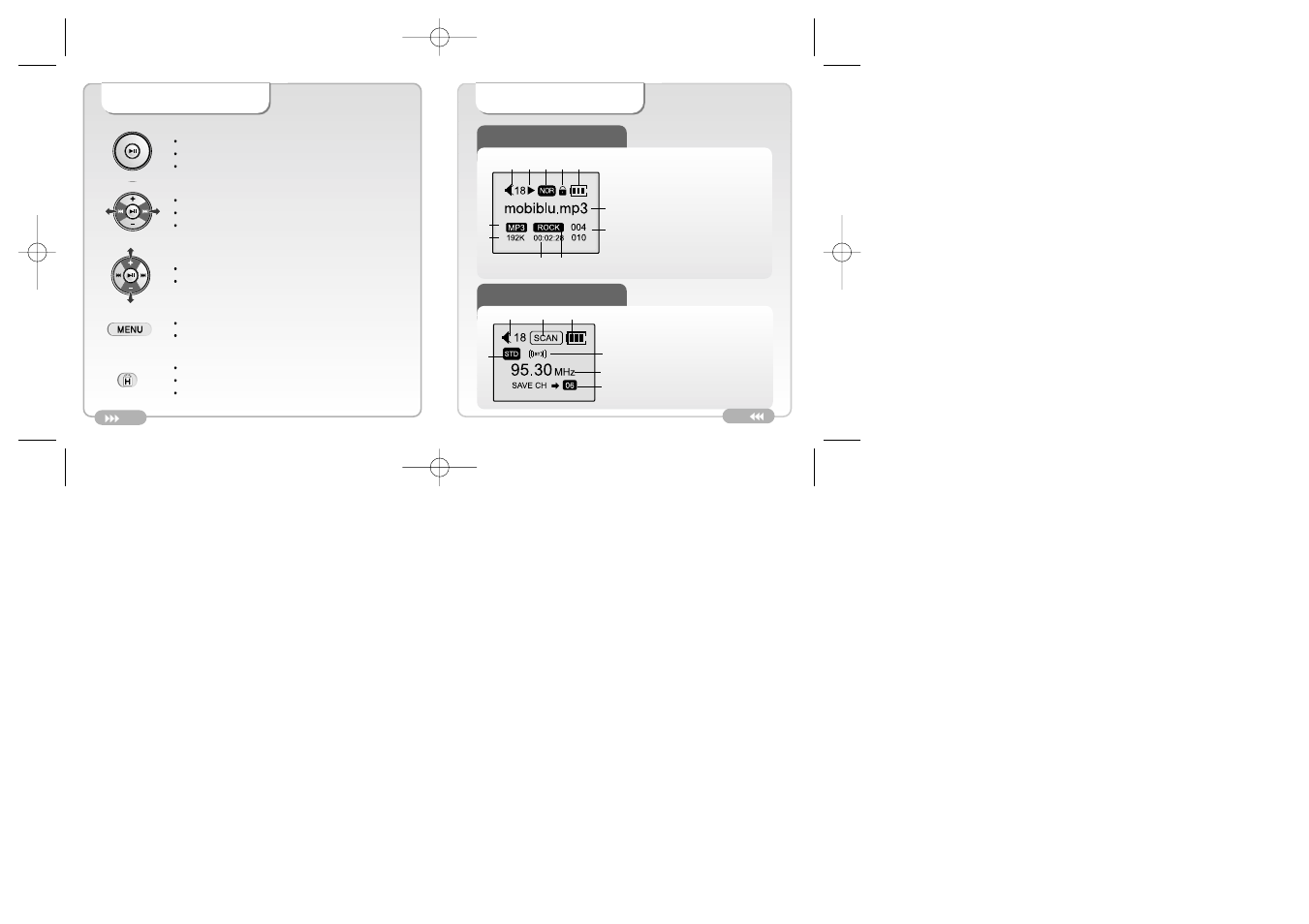 Buttons, Lcd display | Palm DAH-1500i User Manual | Page 9 / 40