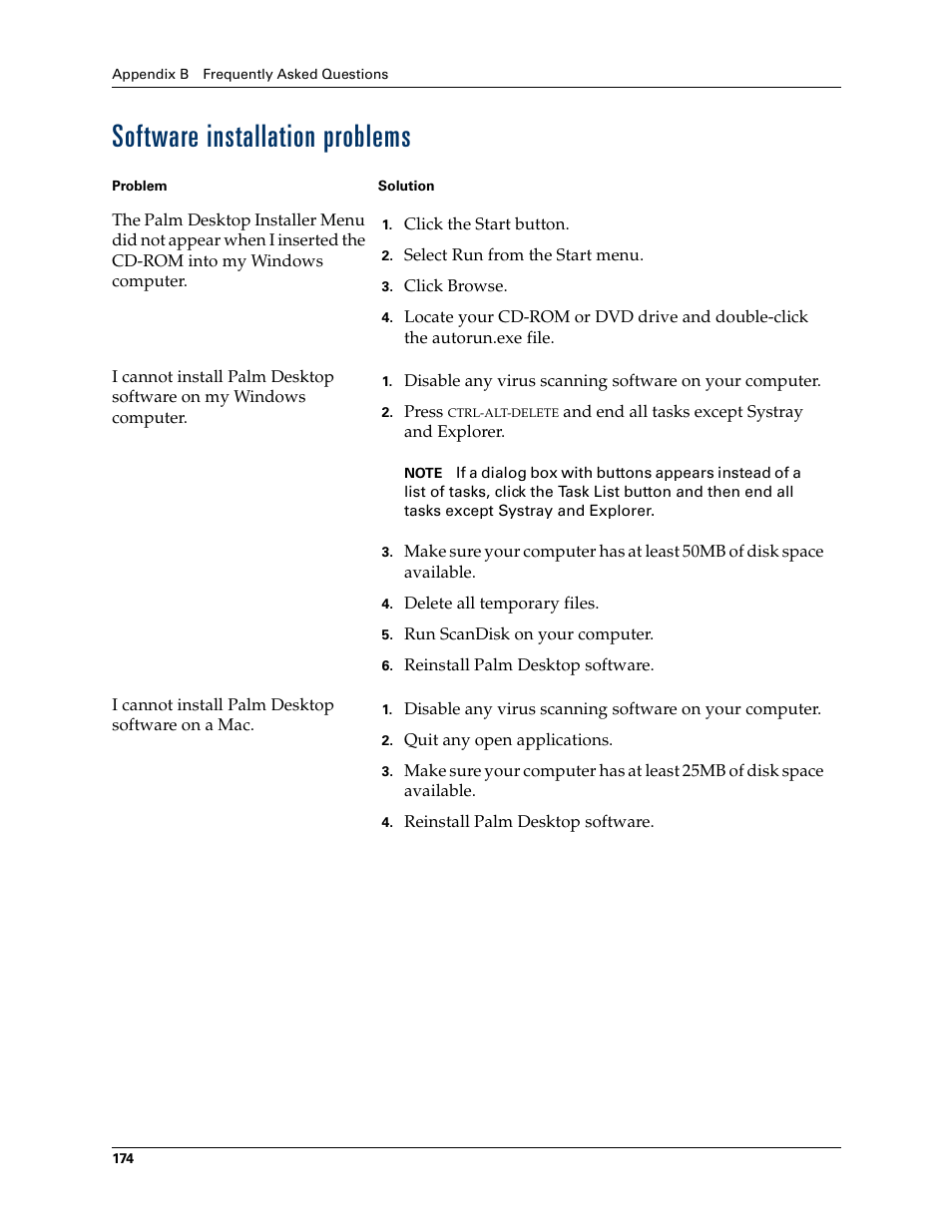 Software installation problems | Palm Zire 21 User Manual | Page 184 / 208