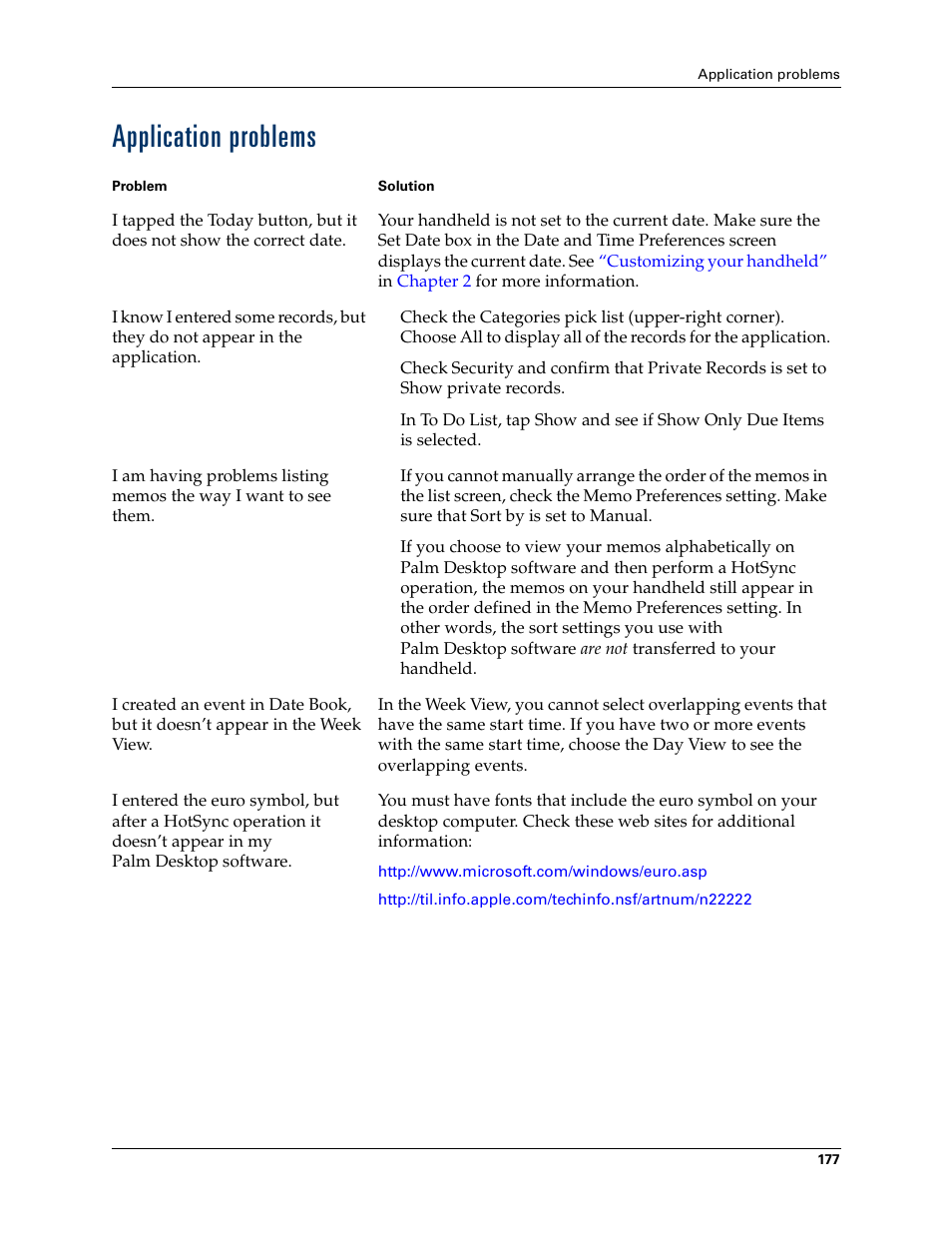 Application problems | Palm Zire 21 User Manual | Page 187 / 208