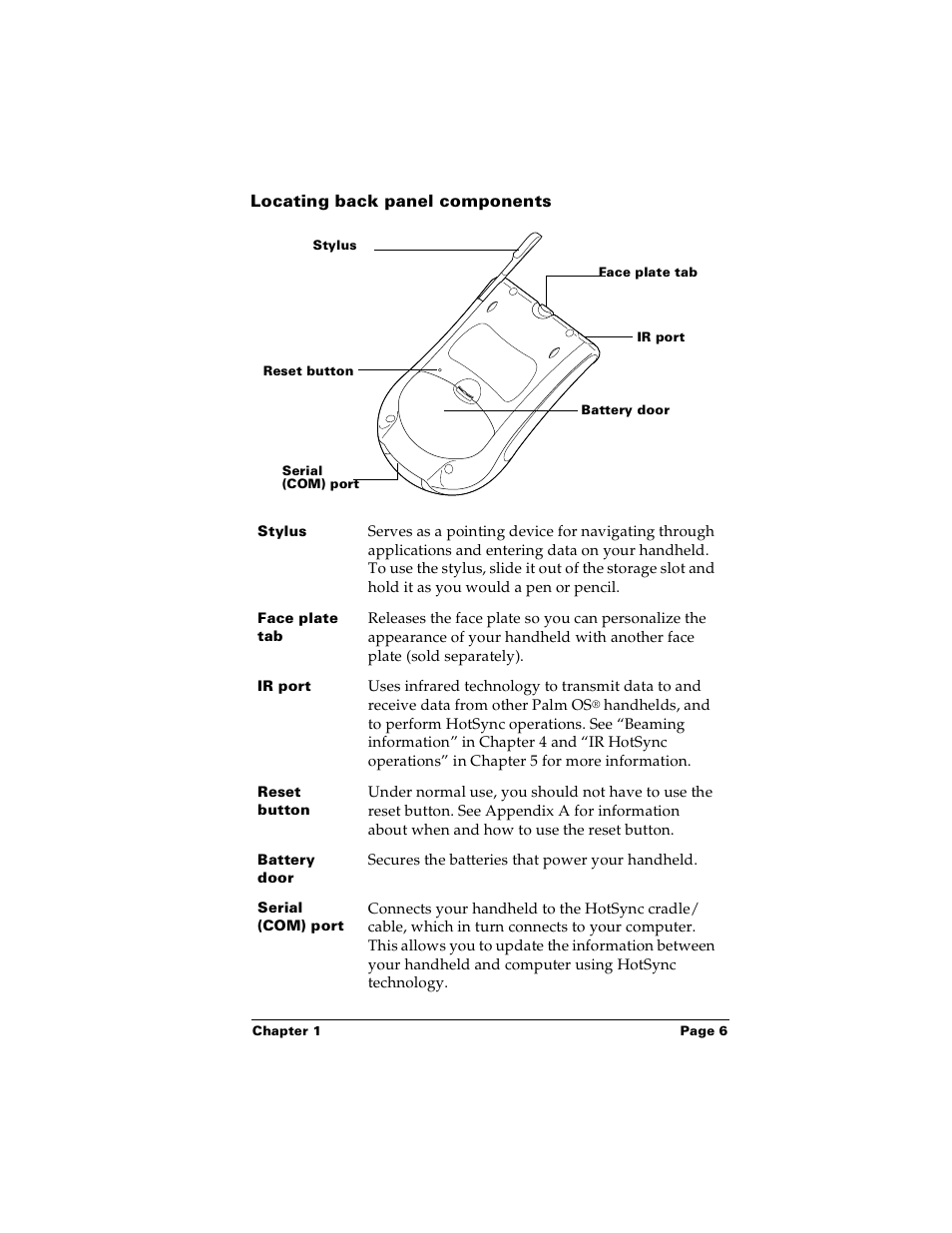 Locating back panel components | Palm Handhelds m100 User Manual | Page 13 / 219