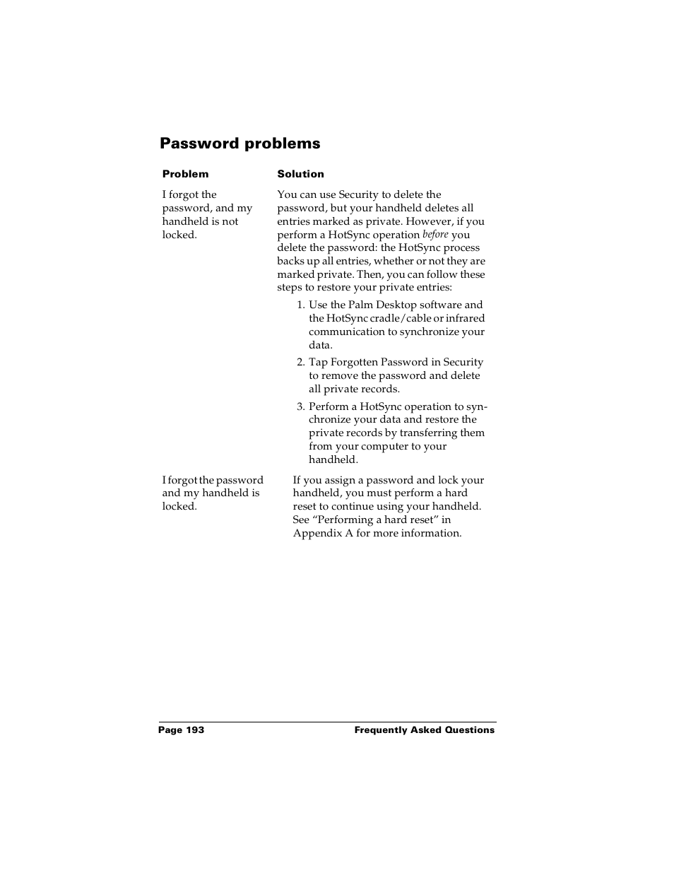 Password problems | Palm Handhelds m100 User Manual | Page 200 / 219