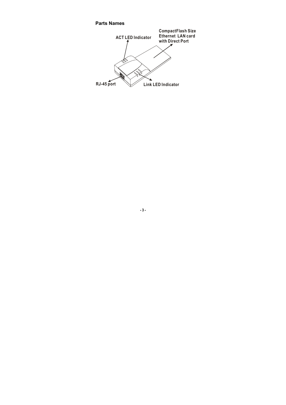 Parts names | Palm CompactFlash 10/100 User Manual | Page 5 / 18