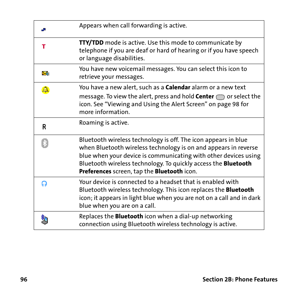 Palm Treo 755P User Manual | Page 104 / 390