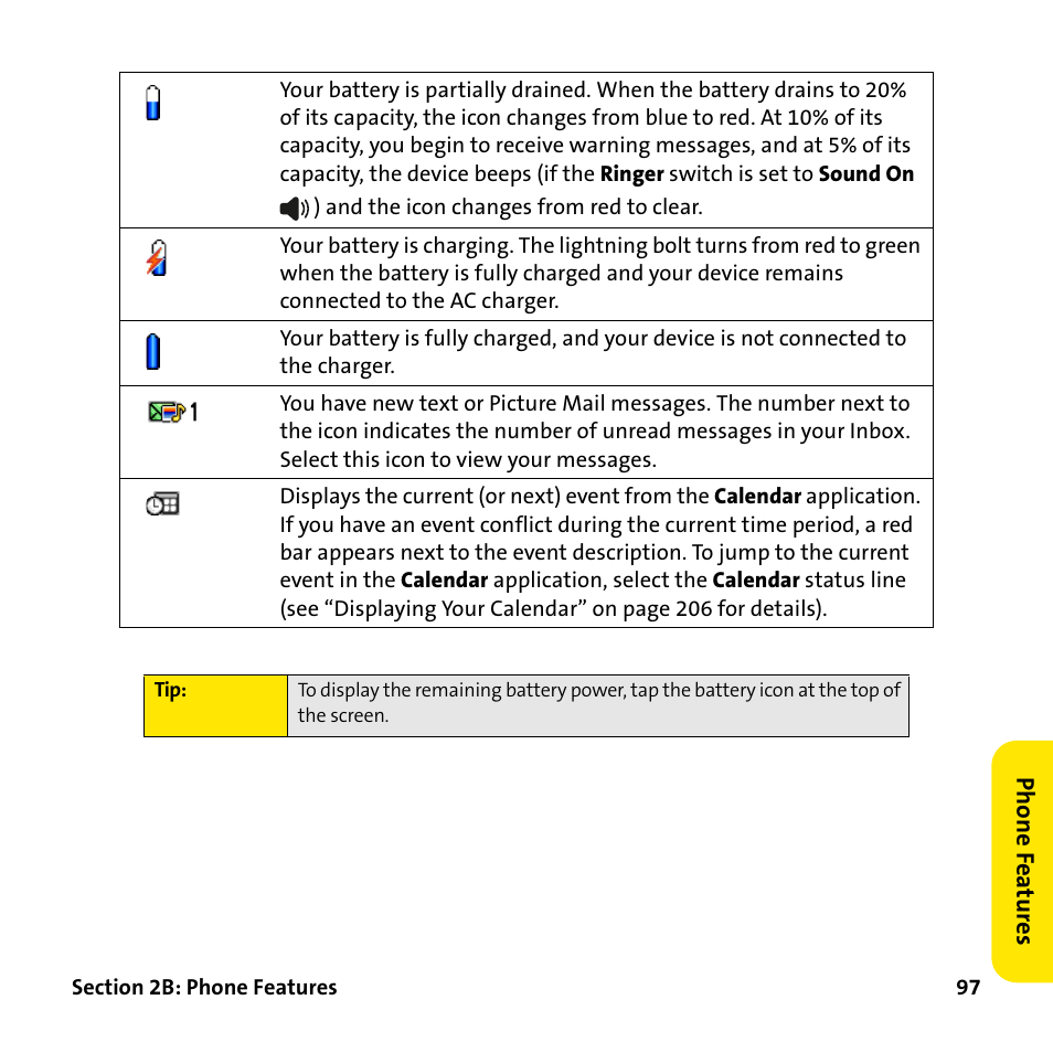 Palm Treo 755P User Manual | Page 105 / 390