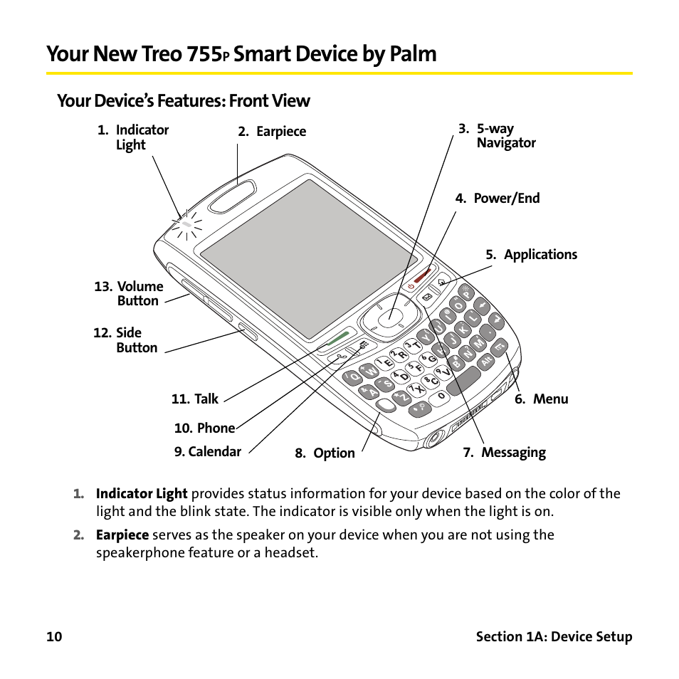 Your new treo 755p smart device by palm, Your device’s features: front view, Your new treo 755 | Smart device by palm | Palm Treo 755P User Manual | Page 18 / 390