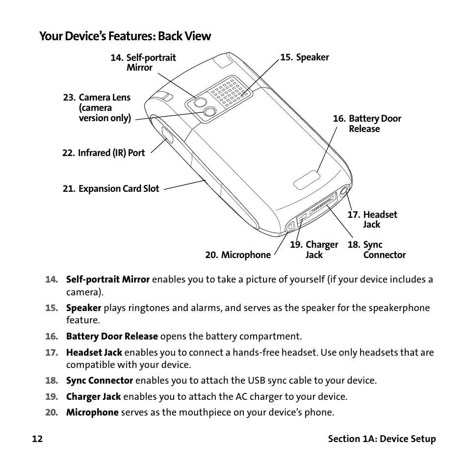 Your device’s features: back view | Palm Treo 755P User Manual | Page 20 / 390