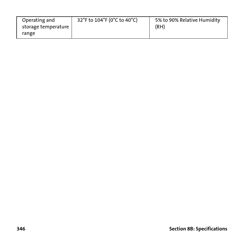 Palm Treo 755P User Manual | Page 354 / 390