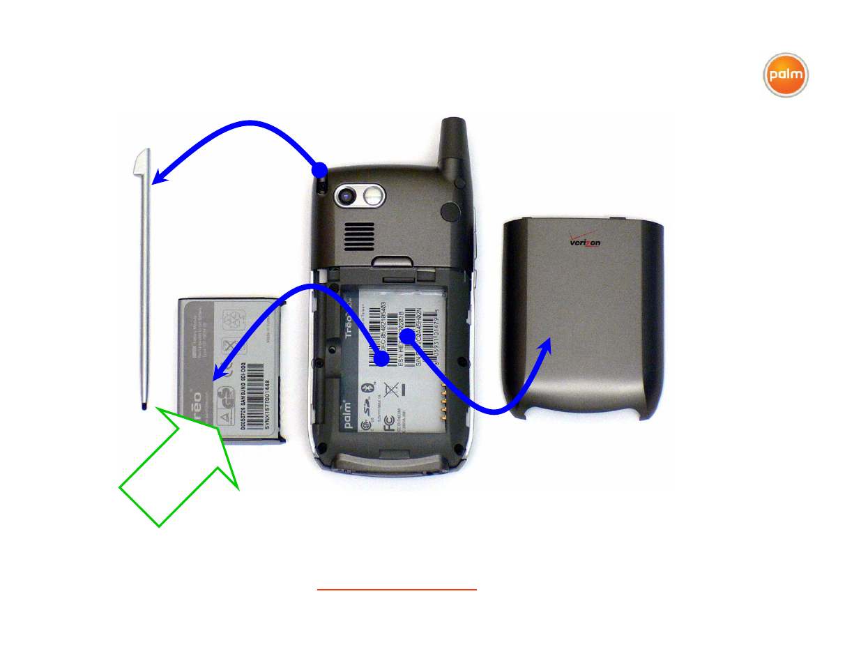 T700.03 remove battery and stylus, Li io n | Palm Treo Smartphone 700p User Manual | Page 3 / 16