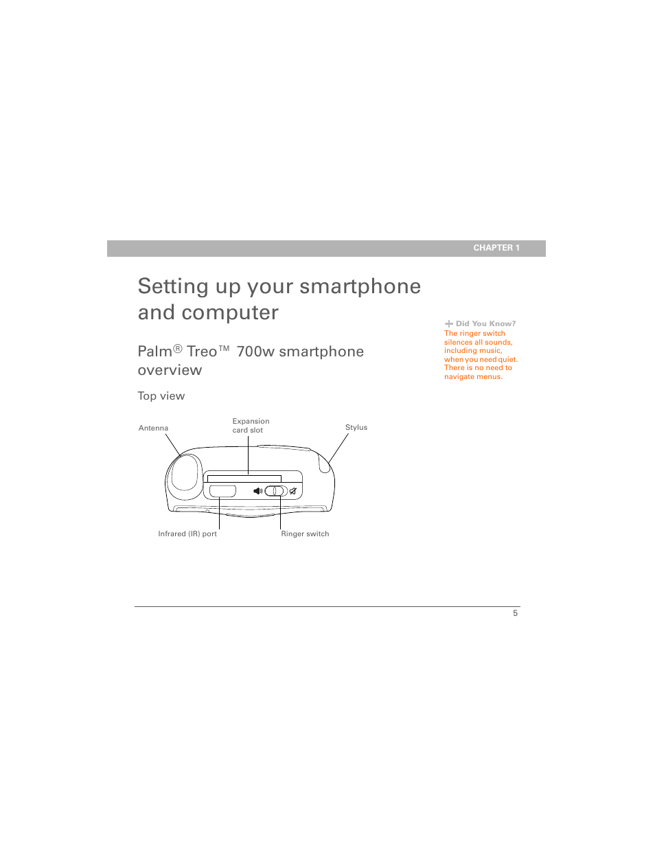 Setting up your smartphone and computer, Palm® treo™ 700w smartphone overview, Top view | Chapter 1: setting up your smartphone and computer, Palm, Treo™ 700w smartphone overview | Palm Treo 700w User Manual | Page 13 / 290