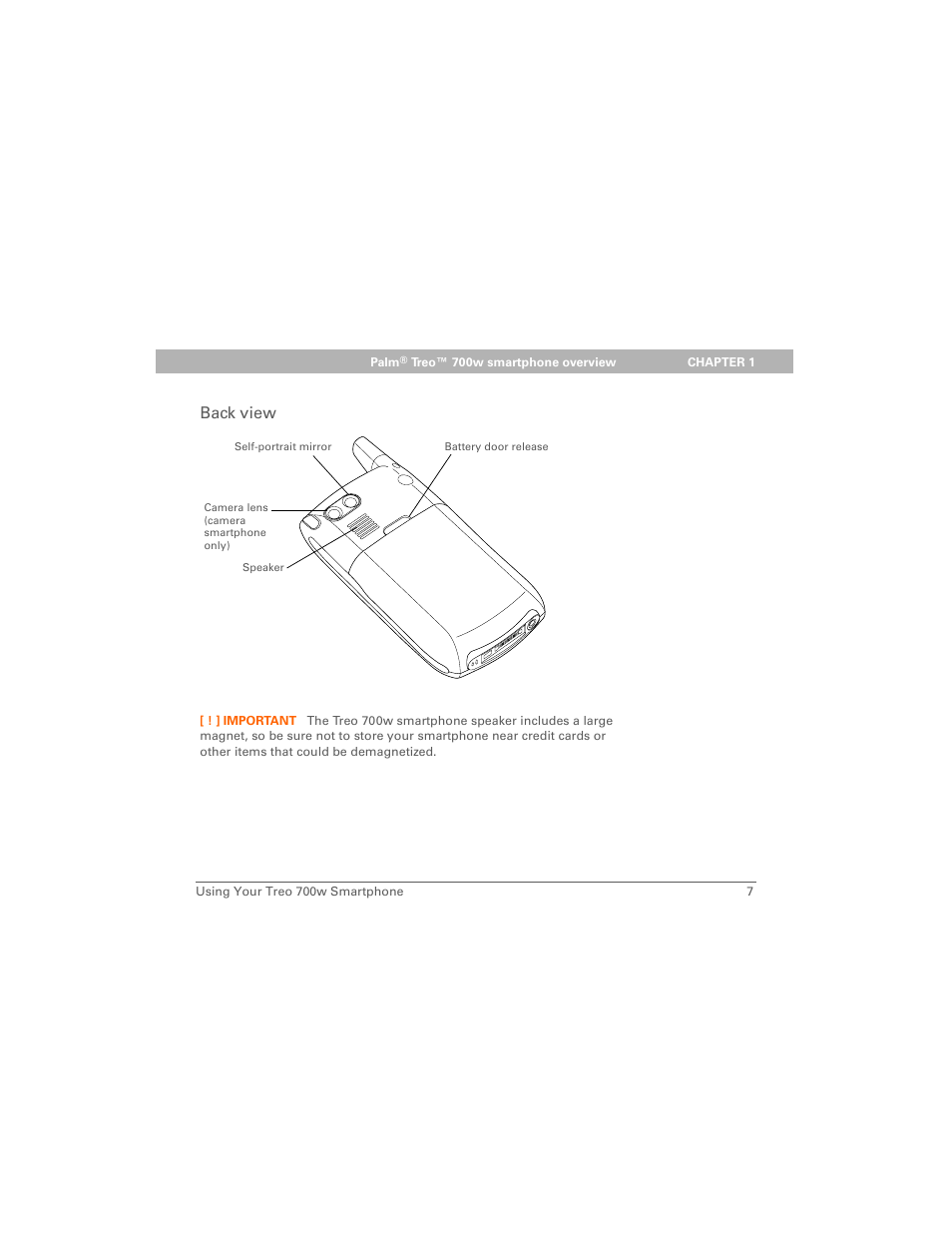 Back view | Palm Treo 700w User Manual | Page 15 / 290