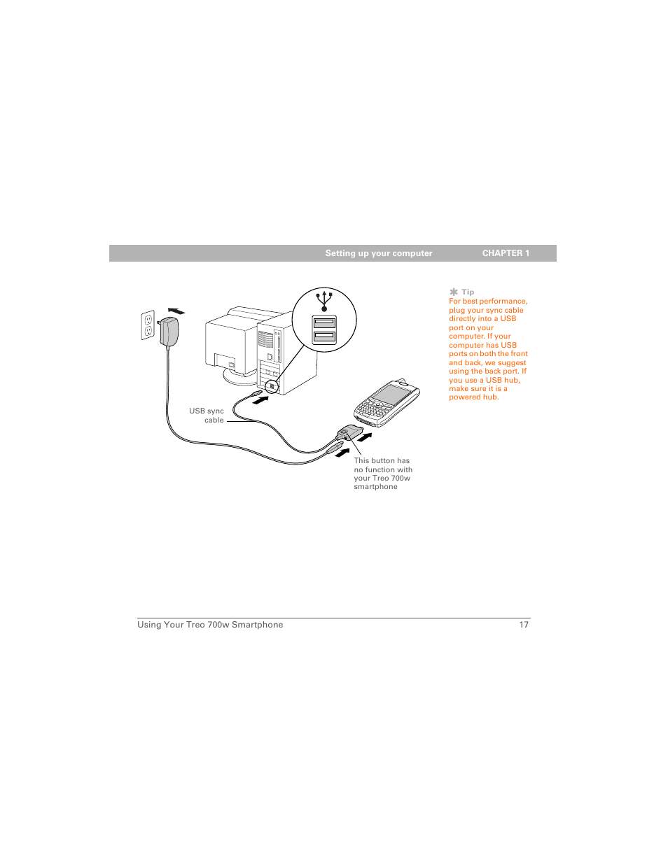 Palm Treo 700w User Manual | Page 25 / 290