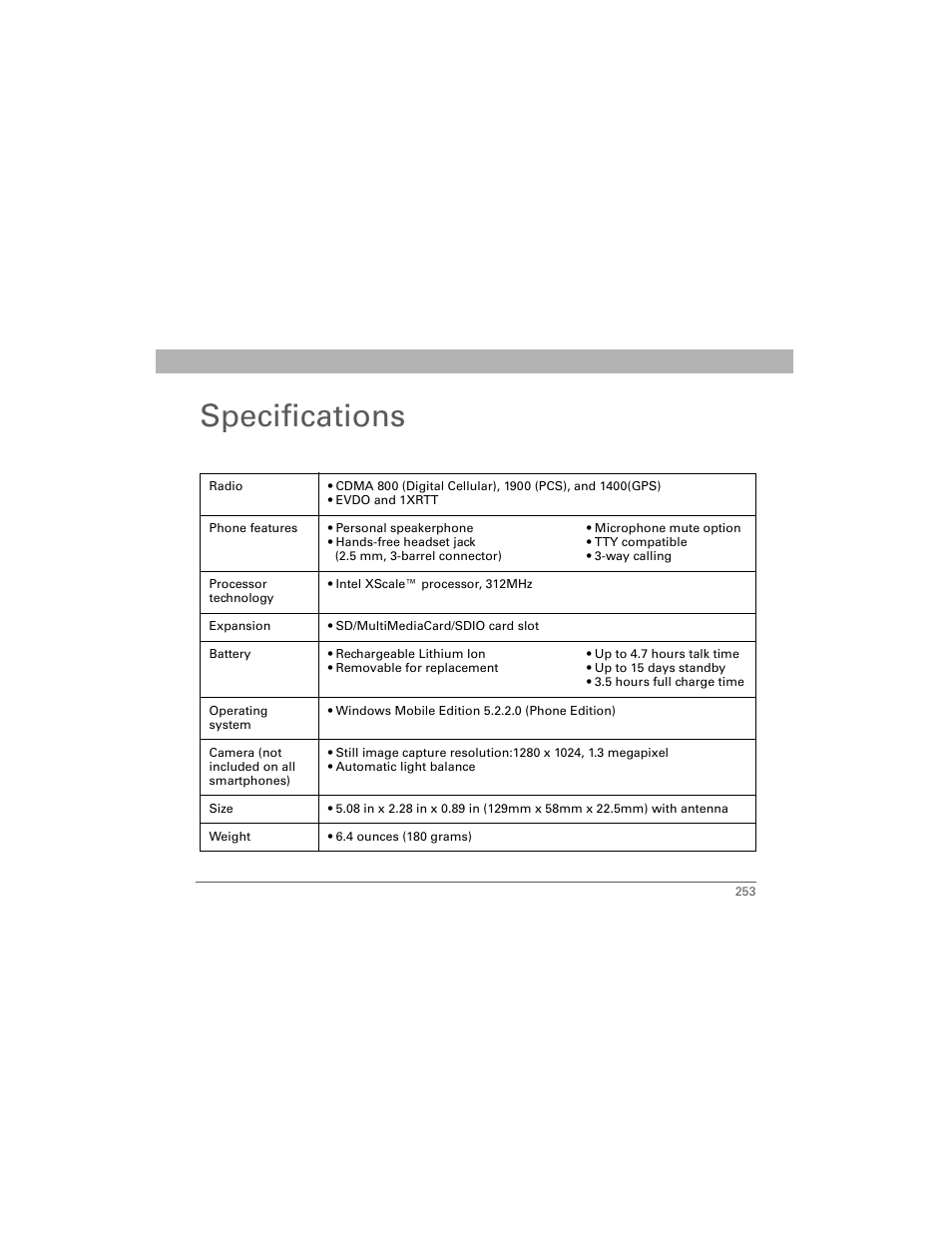 Specifications | Palm Treo 700w User Manual | Page 261 / 290