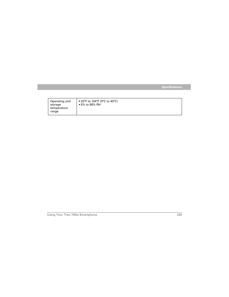 Palm Treo 700w User Manual | Page 263 / 290