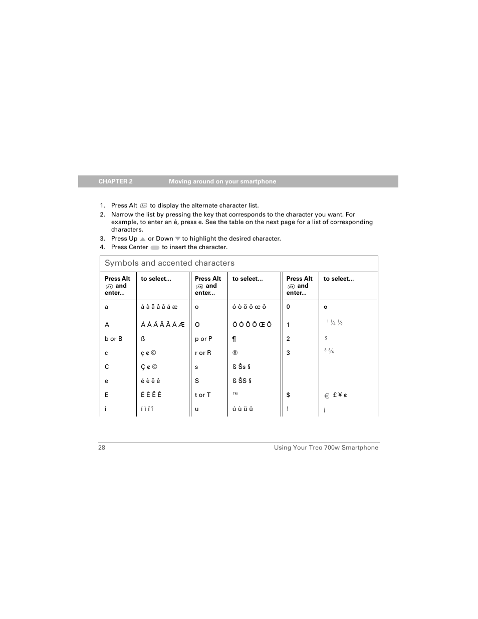 Symbols and accented characters | Palm Treo 700w User Manual | Page 36 / 290