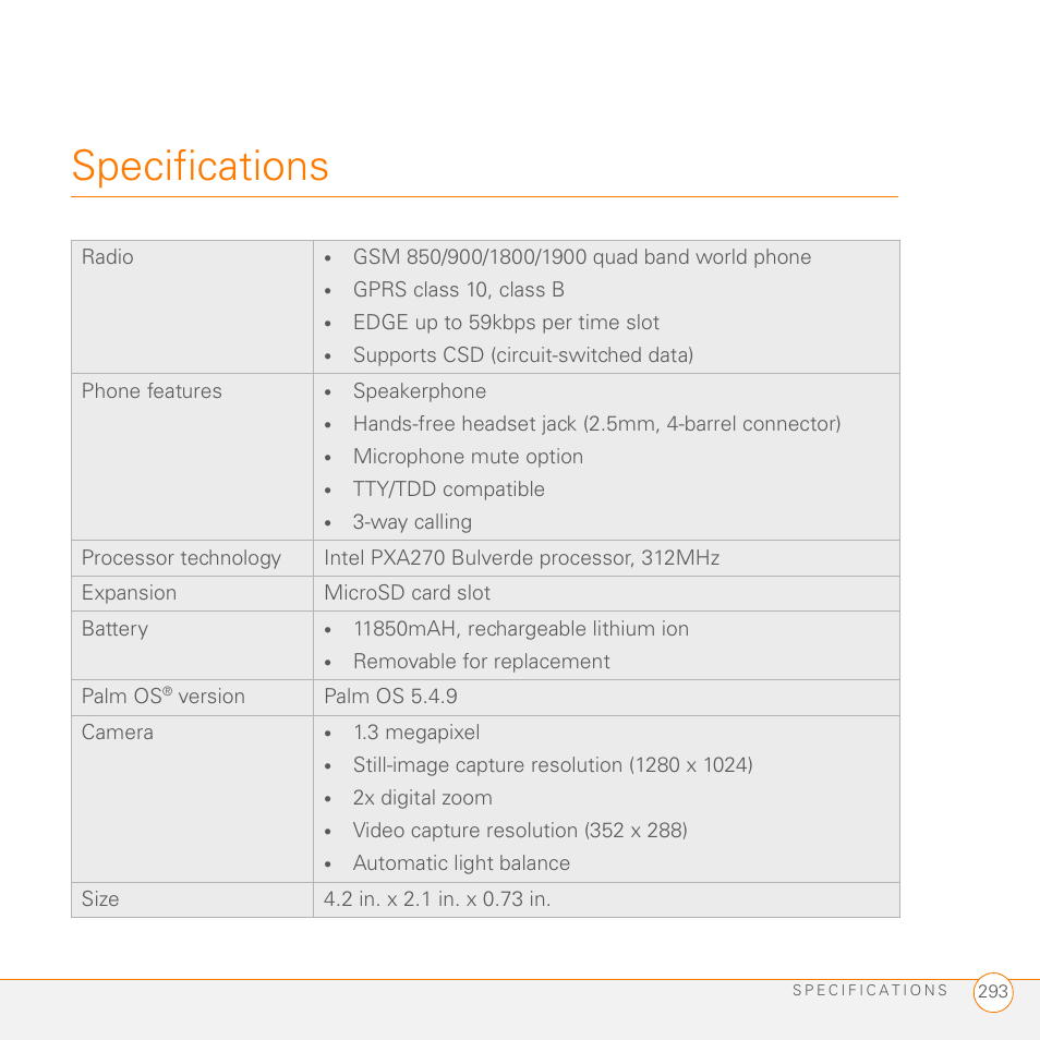 Specifications | Palm PDA CentroTM Smart Device User Manual | Page 293 / 326