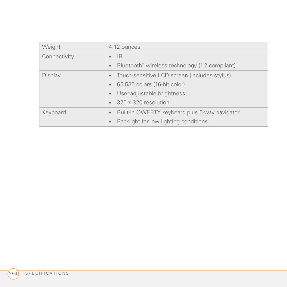 Palm PDA CentroTM Smart Device User Manual | Page 294 / 326