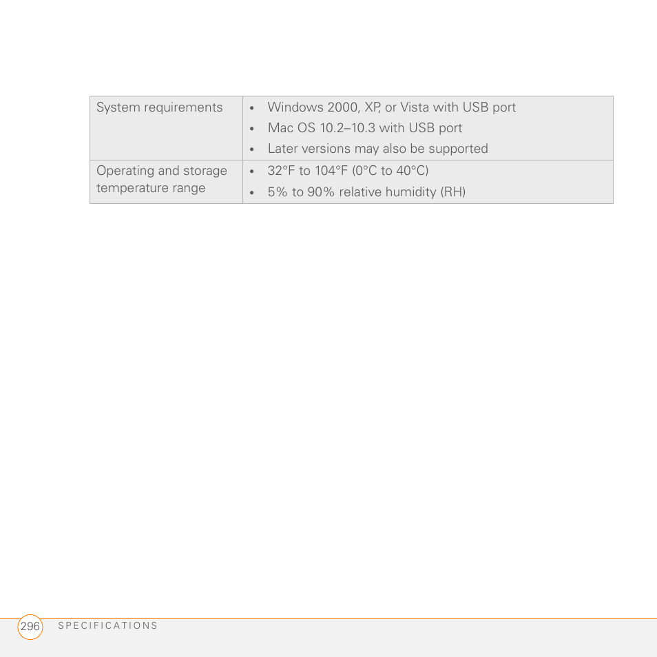 Palm PDA CentroTM Smart Device User Manual | Page 296 / 326