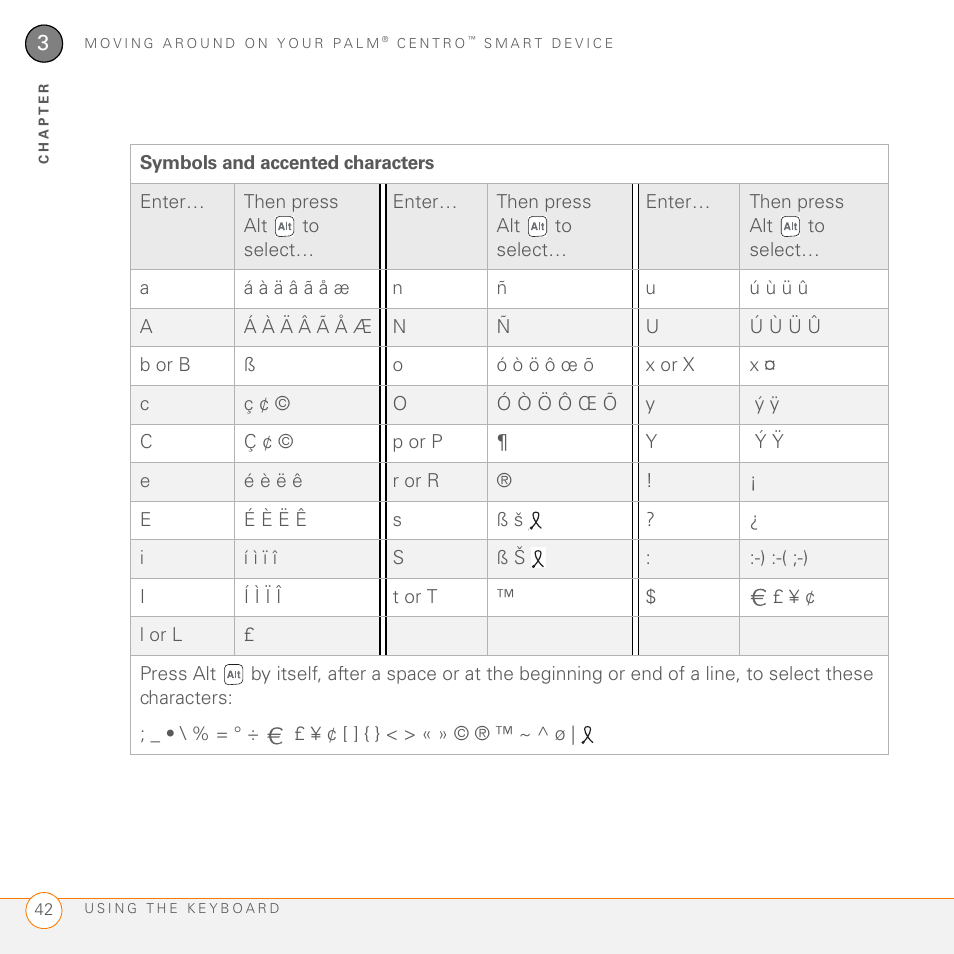 Symbols and accented characters | Palm PDA CentroTM Smart Device User Manual | Page 42 / 326