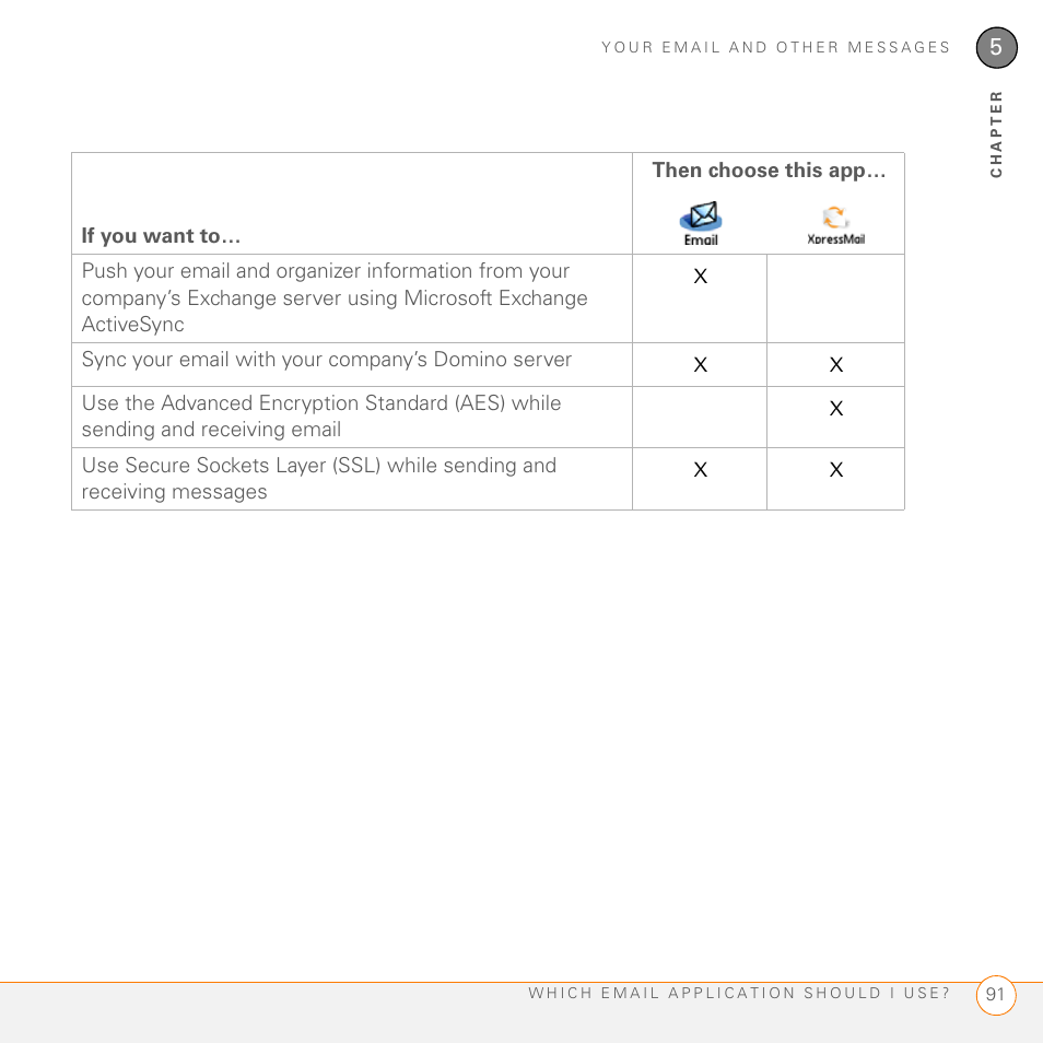 Palm PDA CentroTM Smart Device User Manual | Page 91 / 326