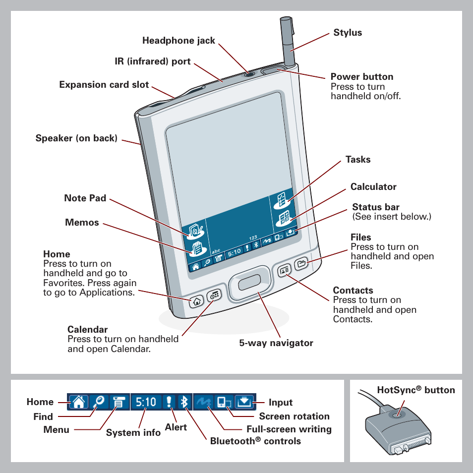 Palm Handheld by palmOne Software installation CD T5 User Manual | Page 11 / 12