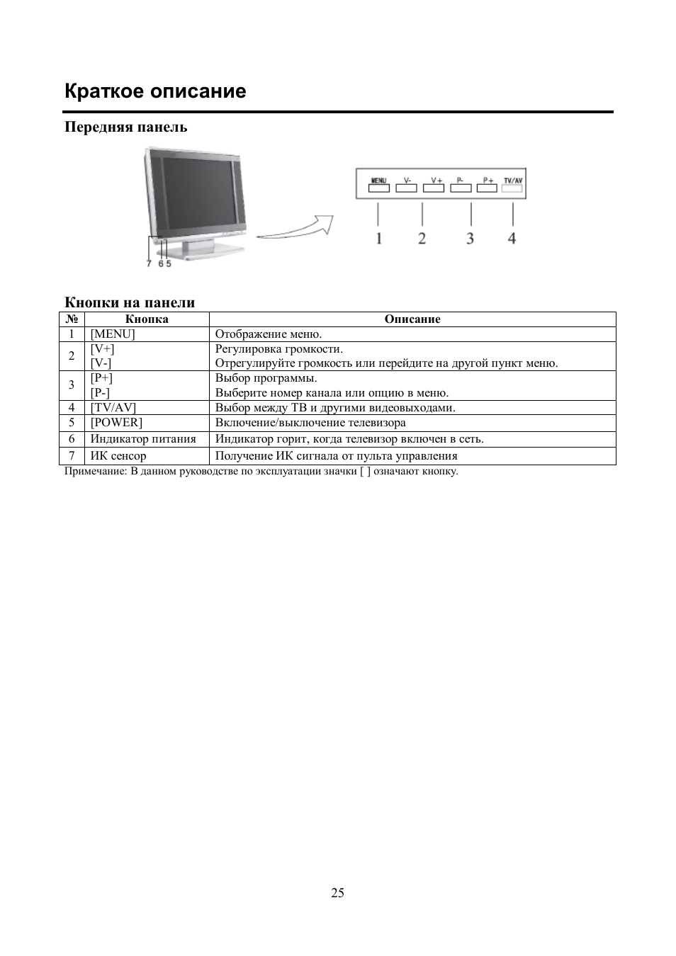 Hyundai H-LCD1504 User Manual | Page 6 / 18