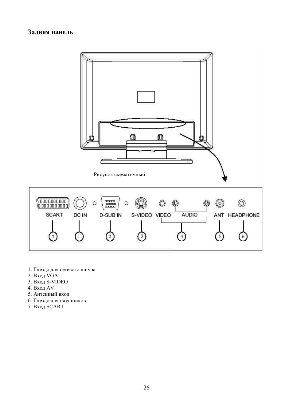 Hyundai H-LCD1504 User Manual | Page 7 / 18