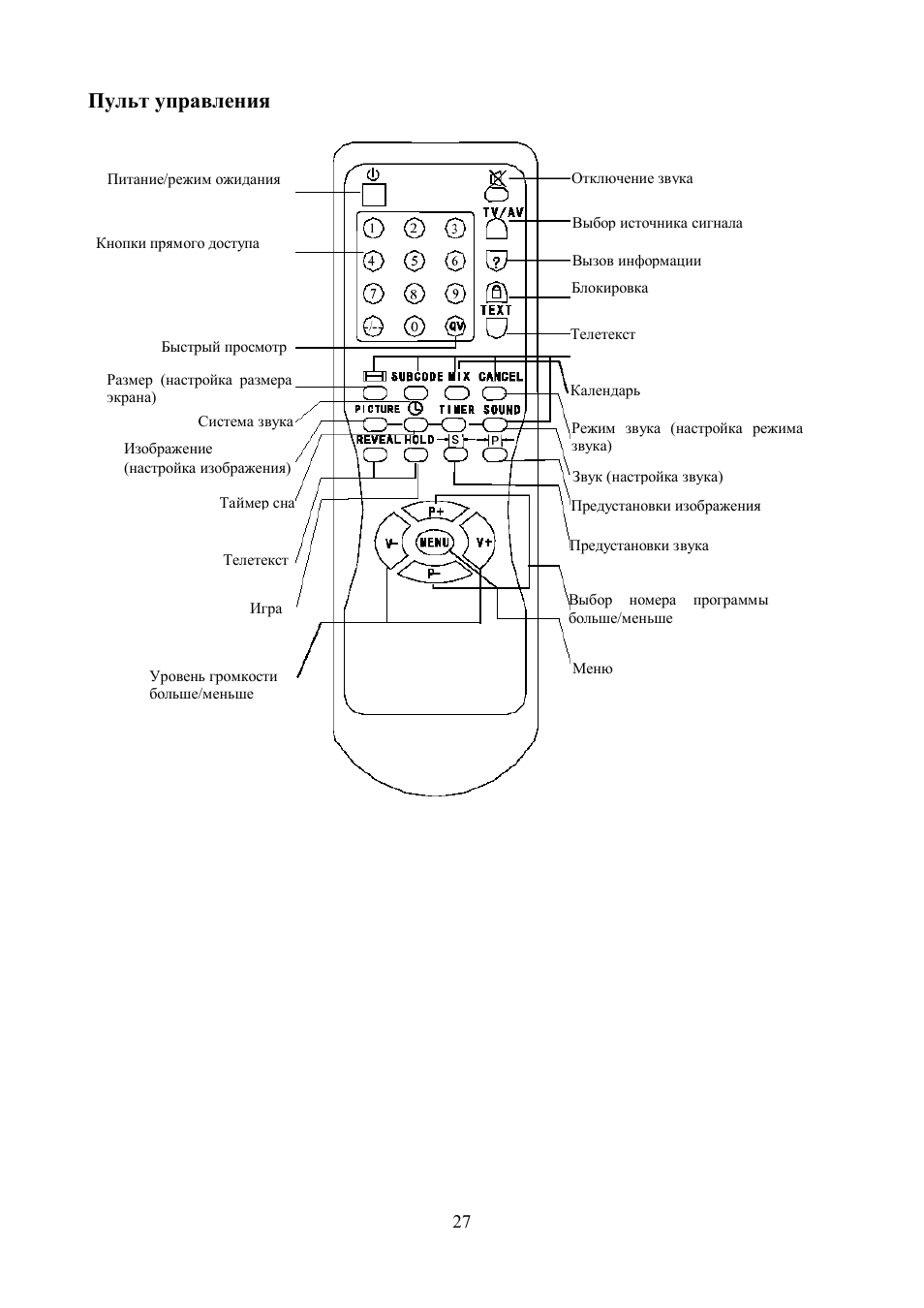 Hyundai H-LCD1504 User Manual | Page 8 / 18