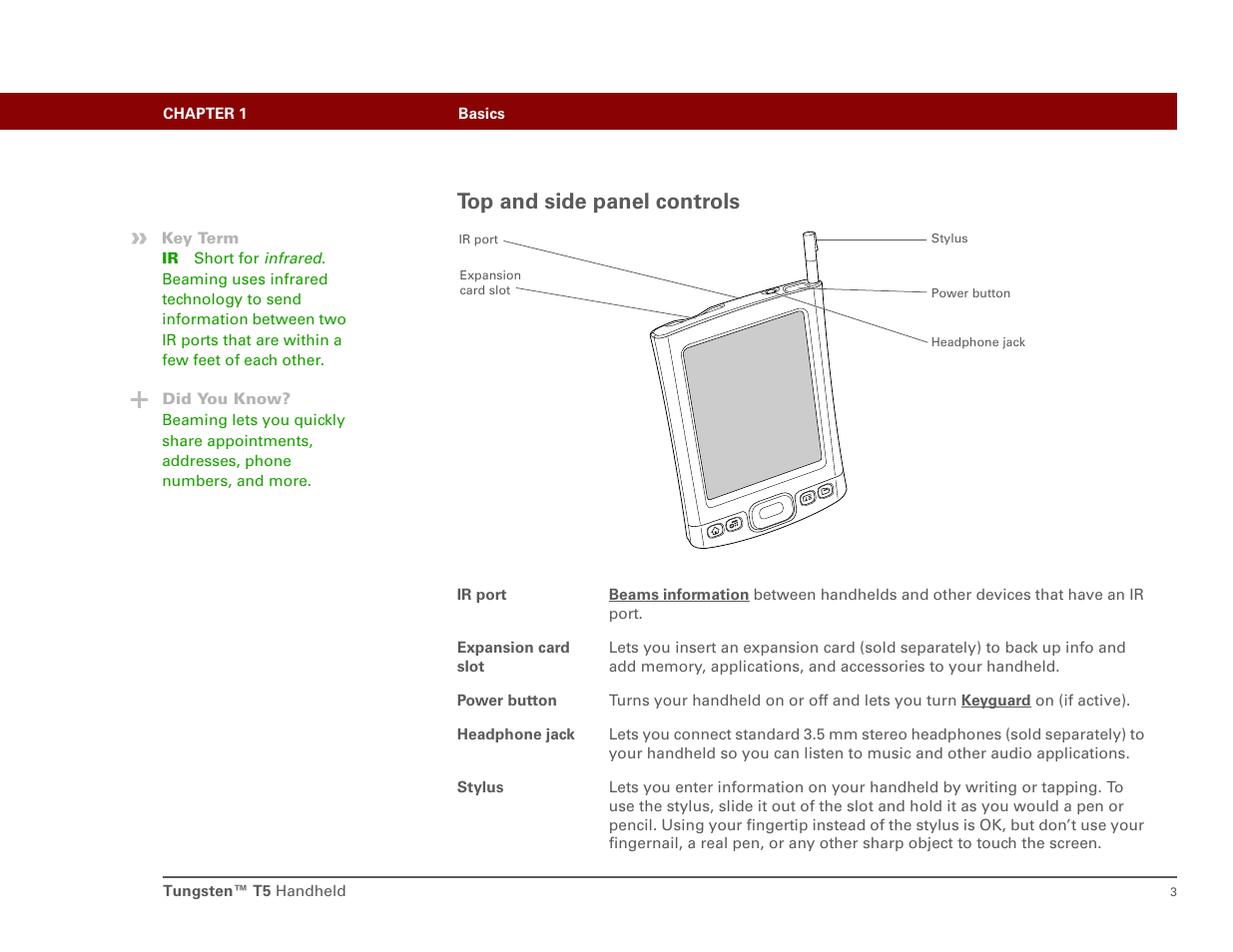 Top and side panel controls | Palm Tungsten T5 User Manual | Page 12 / 172