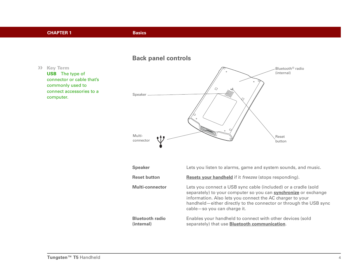 Back panel controls | Palm Tungsten T5 User Manual | Page 13 / 172