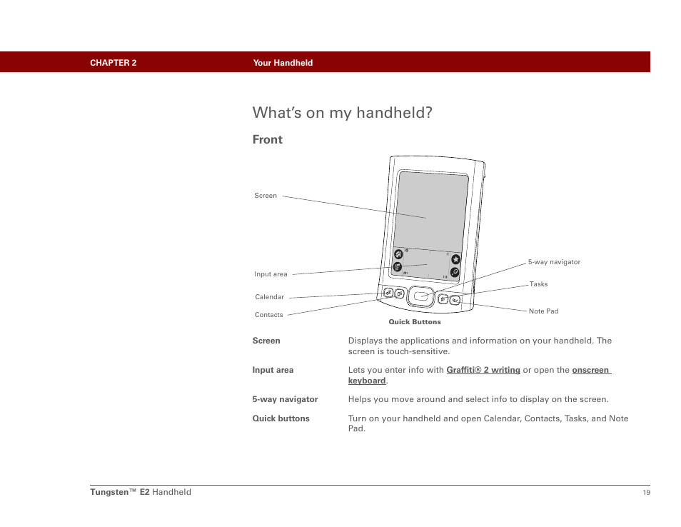 What’s on my handheld, Front | Palm E2 User Manual | Page 40 / 653