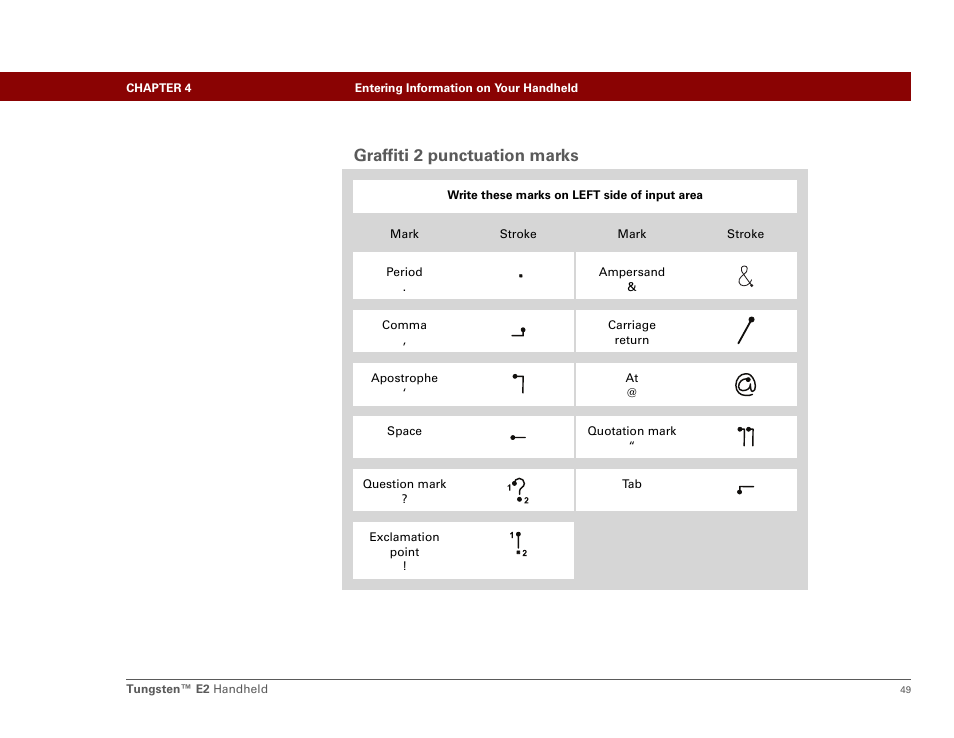 Graffiti 2 punctuation marks | Palm E2 User Manual | Page 70 / 653