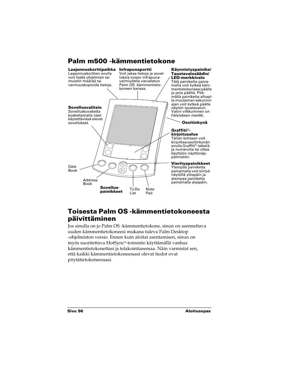 Palm m500 -kämmentietokone | Palm Handhelds m500 Series User Manual | Page 96 / 150