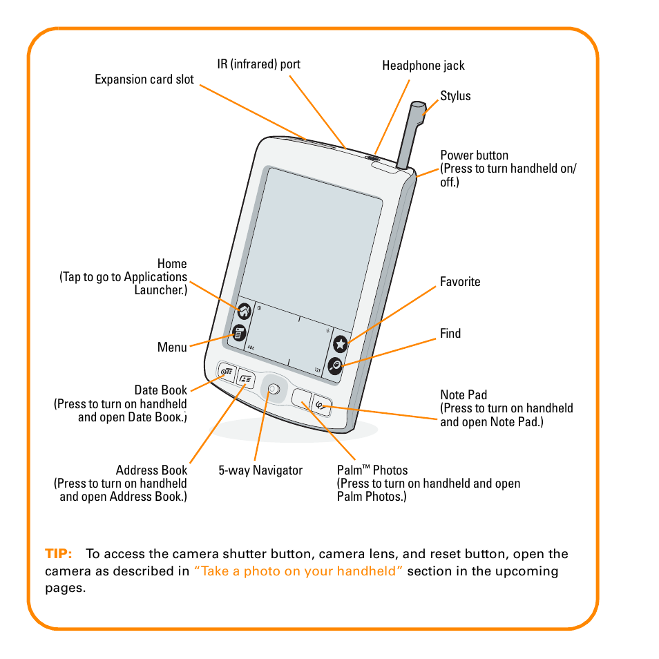 Palm TM Zire Zire 71 User Manual | Page 7 / 18